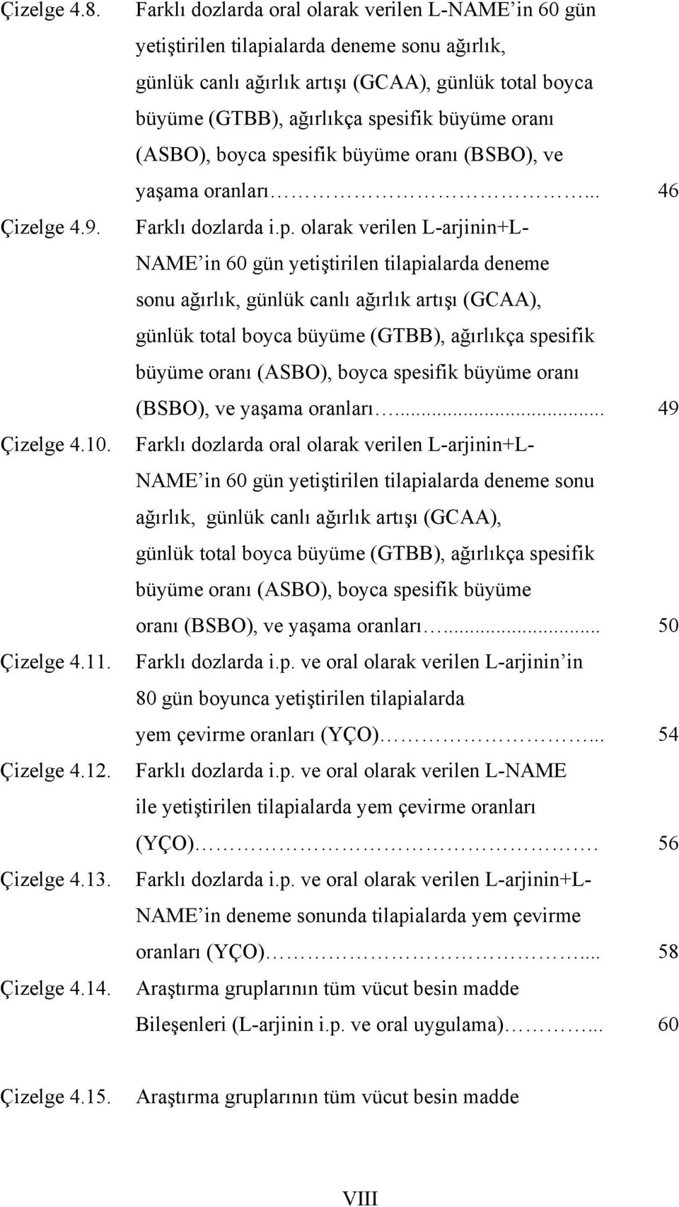 oranı (ASBO), boyca spe