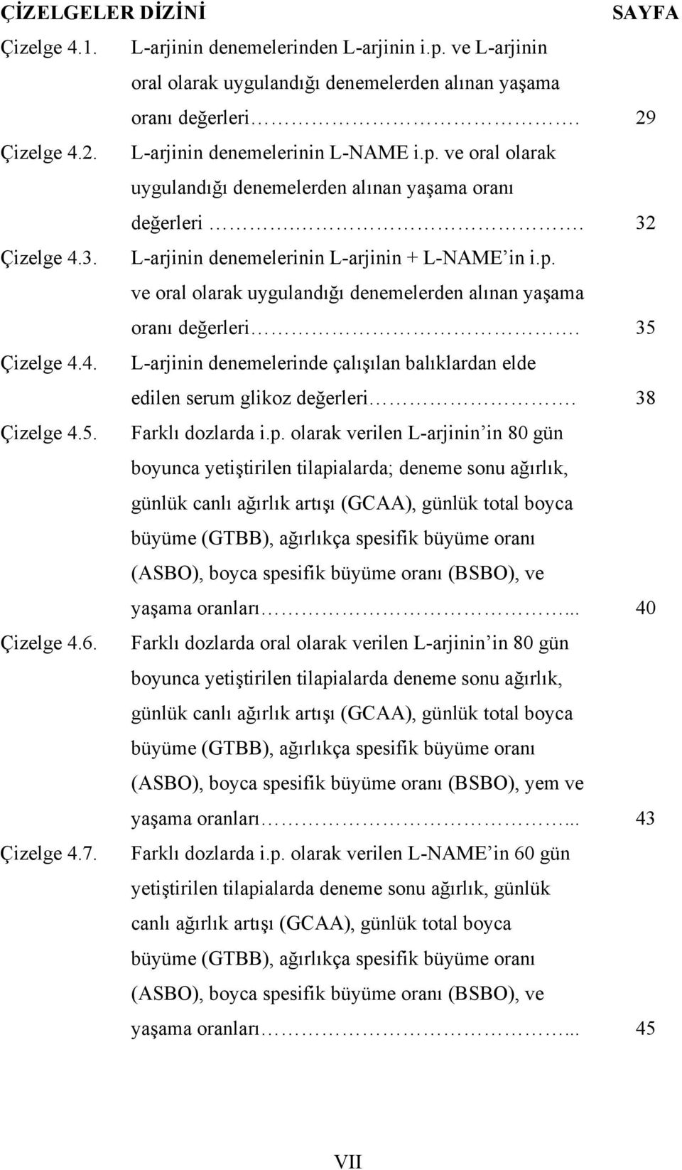 4. L-arjinin denemelerinde çalışılan balıklardan elde edilen serum glikoz değerleri. 38 Çizelge 4.5. Farklı dozlarda i.p.