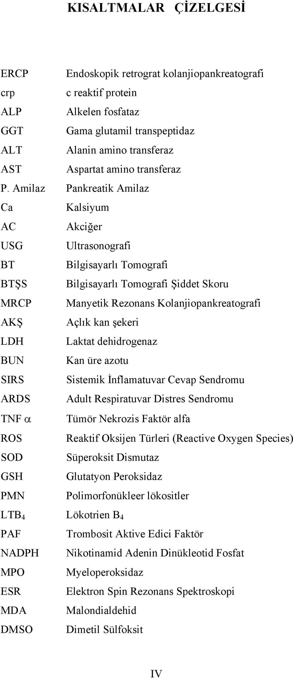 Amilaz Pankreatik Amilaz Ca Kalsiyum AC Akciğer USG Ultrasonografi BT Bilgisayarlı Tomografi BTŞS Bilgisayarlı Tomografi Şiddet Skoru MRCP Manyetik Rezonans Kolanjiopankreatografi AKŞ Açlık kan