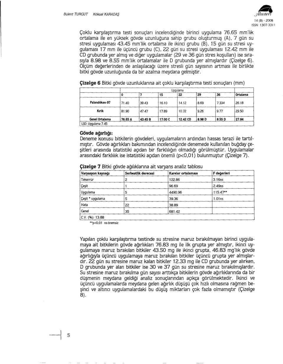 45 mm 'lik ortalama ile ikinci grubu (B), 15 gün su stresi uygulamasi 17 mm ile üçüncü grubu (C), 22 gün su stresi uygulamasi 12.