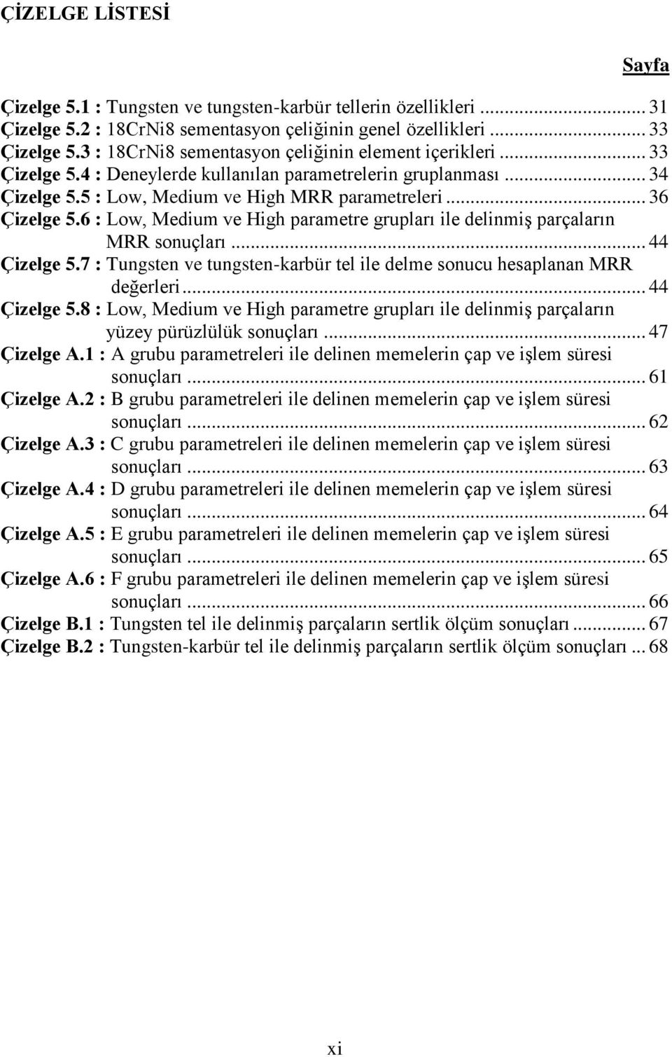 6 : Low, Medium ve High parametre grupları ile delinmiş parçaların MRR sonuçları... 44 Çizelge 5.7 : Tungsten ve tungsten-karbür tel ile delme sonucu hesaplanan MRR değerleri... 44 Çizelge 5.8 : Low, Medium ve High parametre grupları ile delinmiş parçaların yüzey pürüzlülük sonuçları.