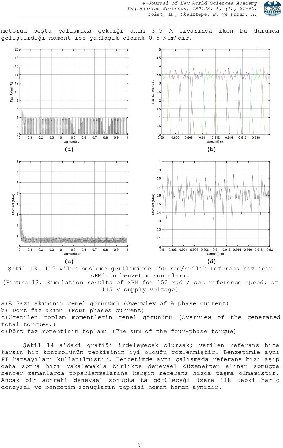 115 V luk esleme gerlmne 15 r/sn lk referns hız çn ARM nn enzem sonuçlrı. (Fgure 13. Smulon resuls of SRM for 15 r / se referene spee.