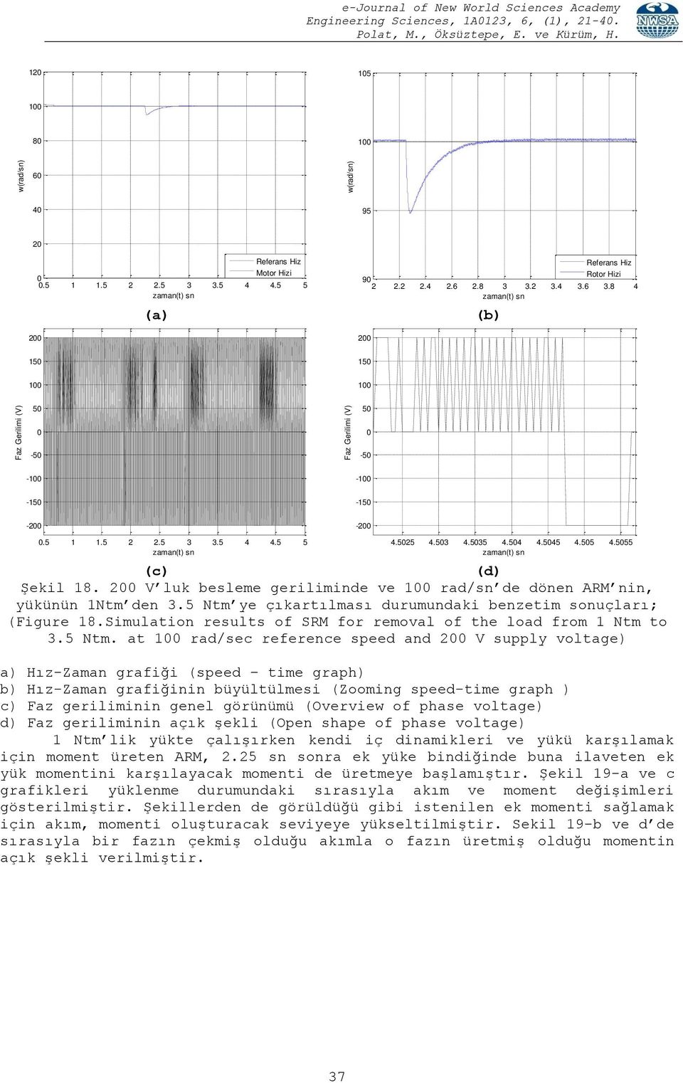 Smulon resuls of SRM for removl of he lo from 1 Nm o 3.5 Nm.