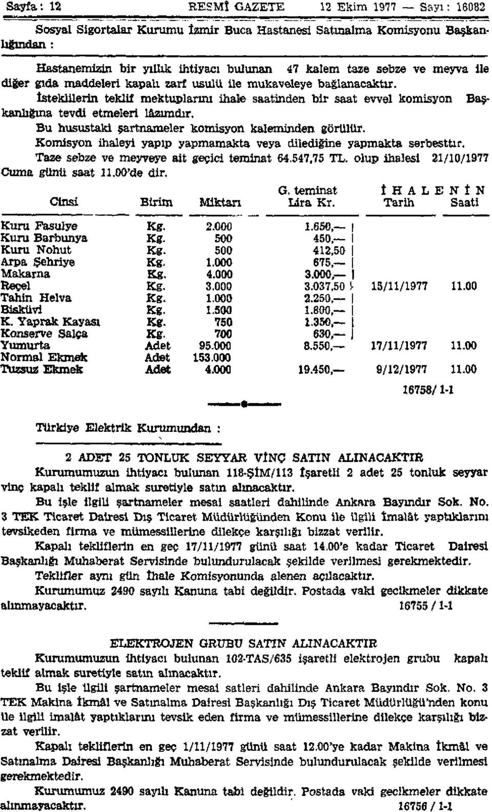 Bu husustaki şartnameler komisyon kaleminden görülür. Komisyon ihaleyi yapıp yapmamakta veya dilediğine yapmakta serbesttir. Taze sebze ve meyveye ait geçici teminat 64.547,75 TL.