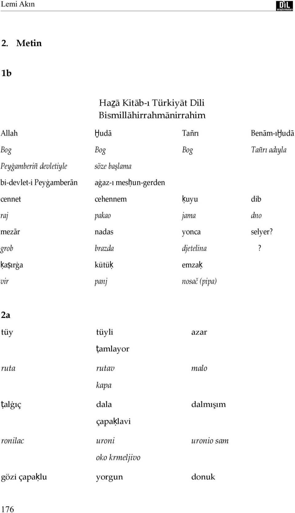 Dili Bismillāhirrahmānirrahim Allah Ḫudā Tañrı Benām-ıḪud Allah Ḫudā Tañrı Benām-ıḪudā Allah Ḫudā Tañrı Benām-ıḪud Allah Bog Bog Bog Tañrı adıyla Bog Ḫudā Bog Bog Tañrı Tañrı Benām-ıḪudā adıyla Bog