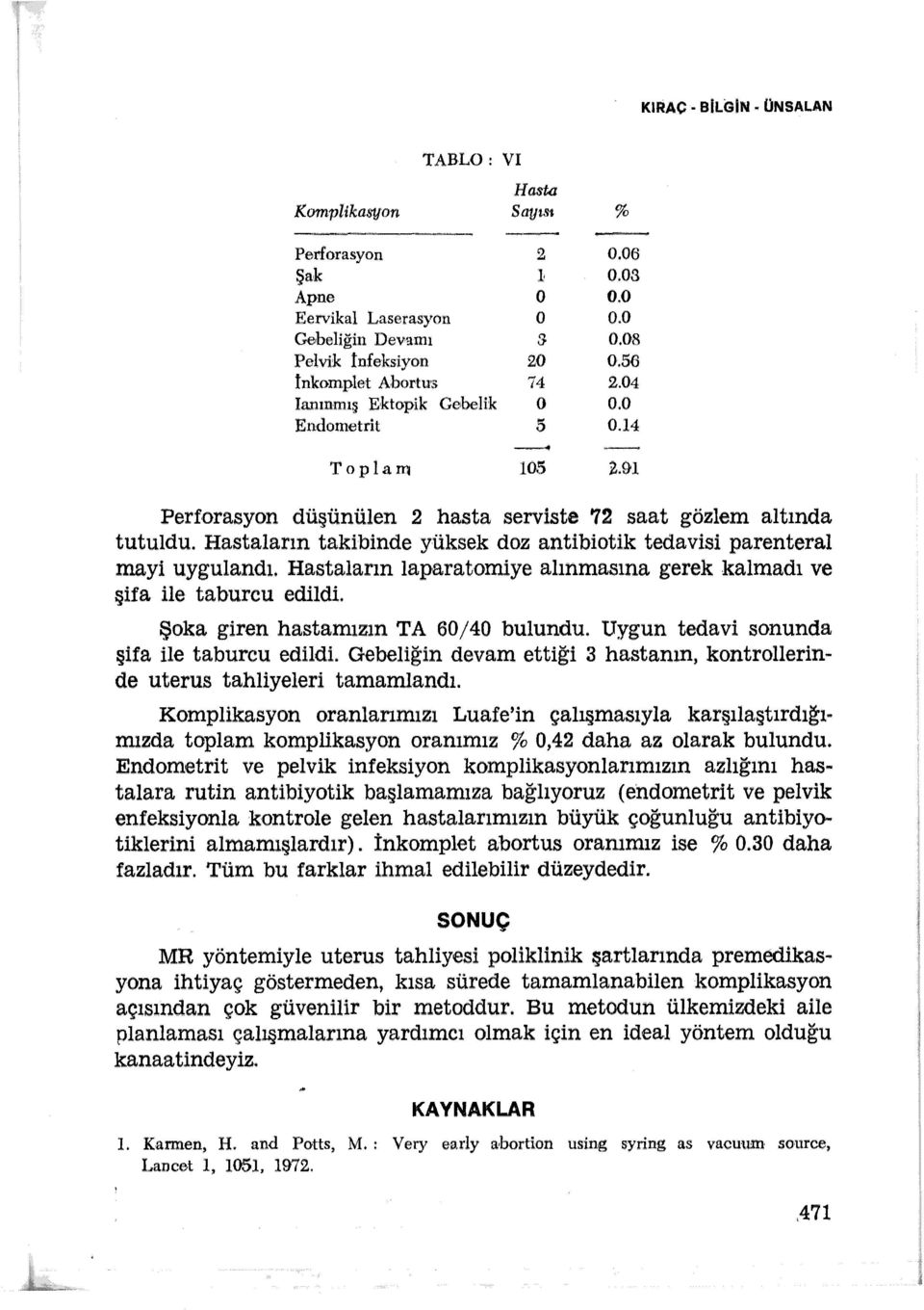 Hastaların takibinde yüksek doz antibiotik tedavisi parenteral mayi uygulandı. Hastaların Iaparatomiye alınmasına gerek kalmadı ve şifa ile taburcu edildi. Şoka giren hastamızın TA 60/40 bulundu.