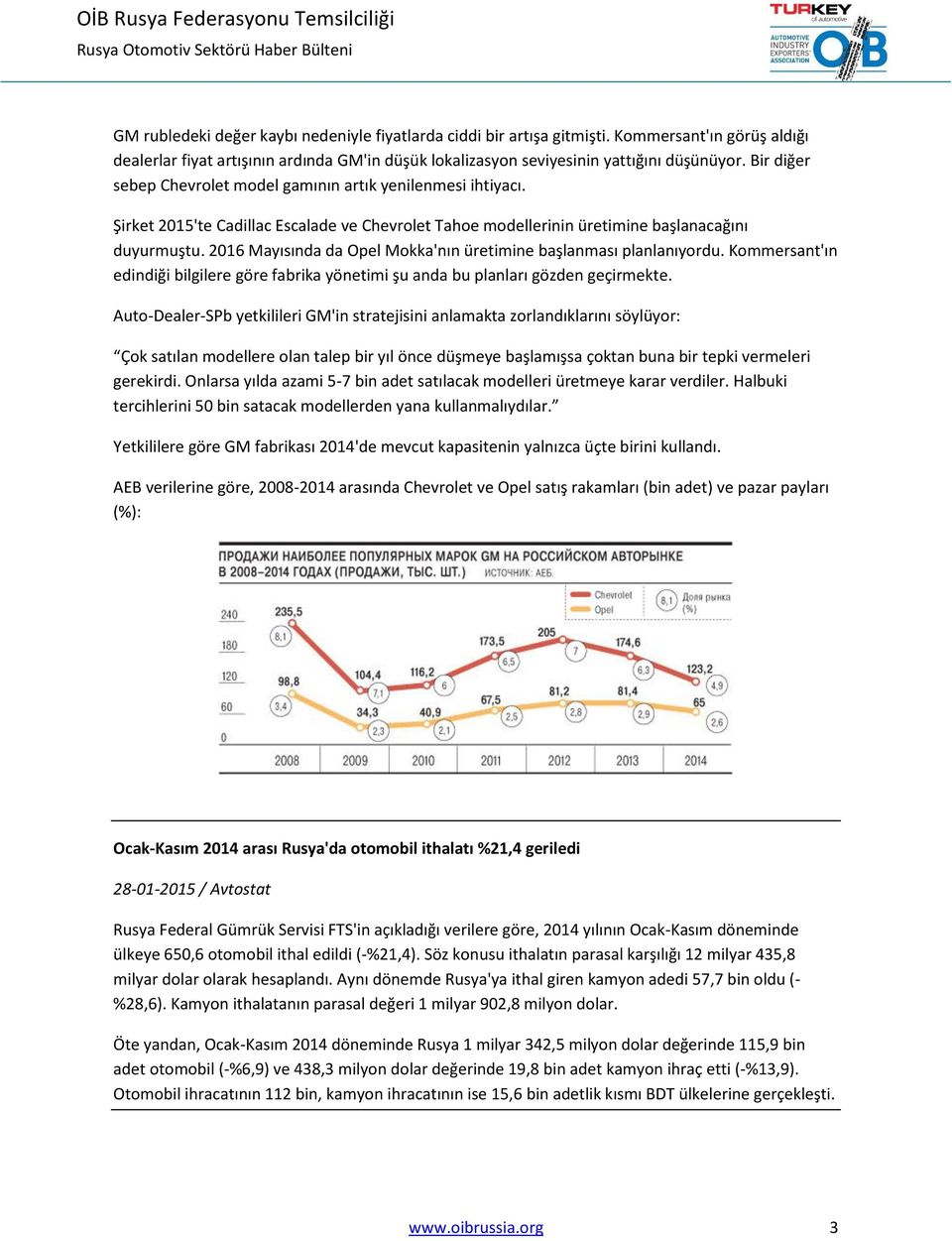 2016 Mayısında da Opel Mokka'nın üretimine başlanması planlanıyordu. Kommersant'ın edindiği bilgilere göre fabrika yönetimi şu anda bu planları gözden geçirmekte.