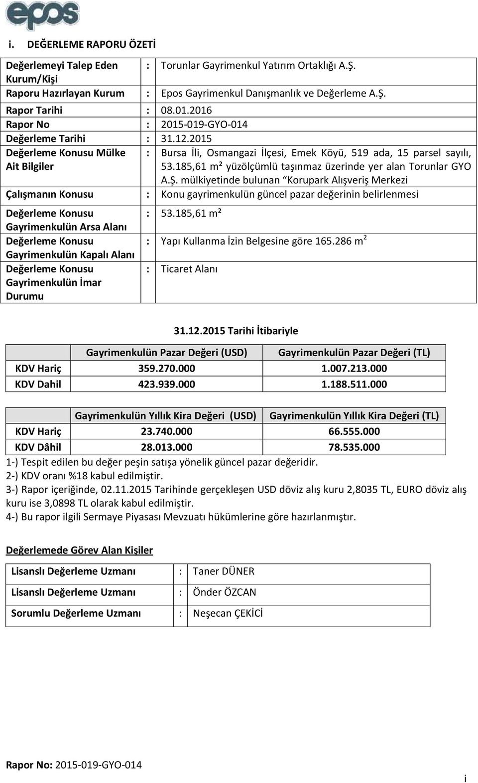 185,61 m² yüzölçümlü taşınmaz üzerinde yer alan Torunlar GYO A.Ş.