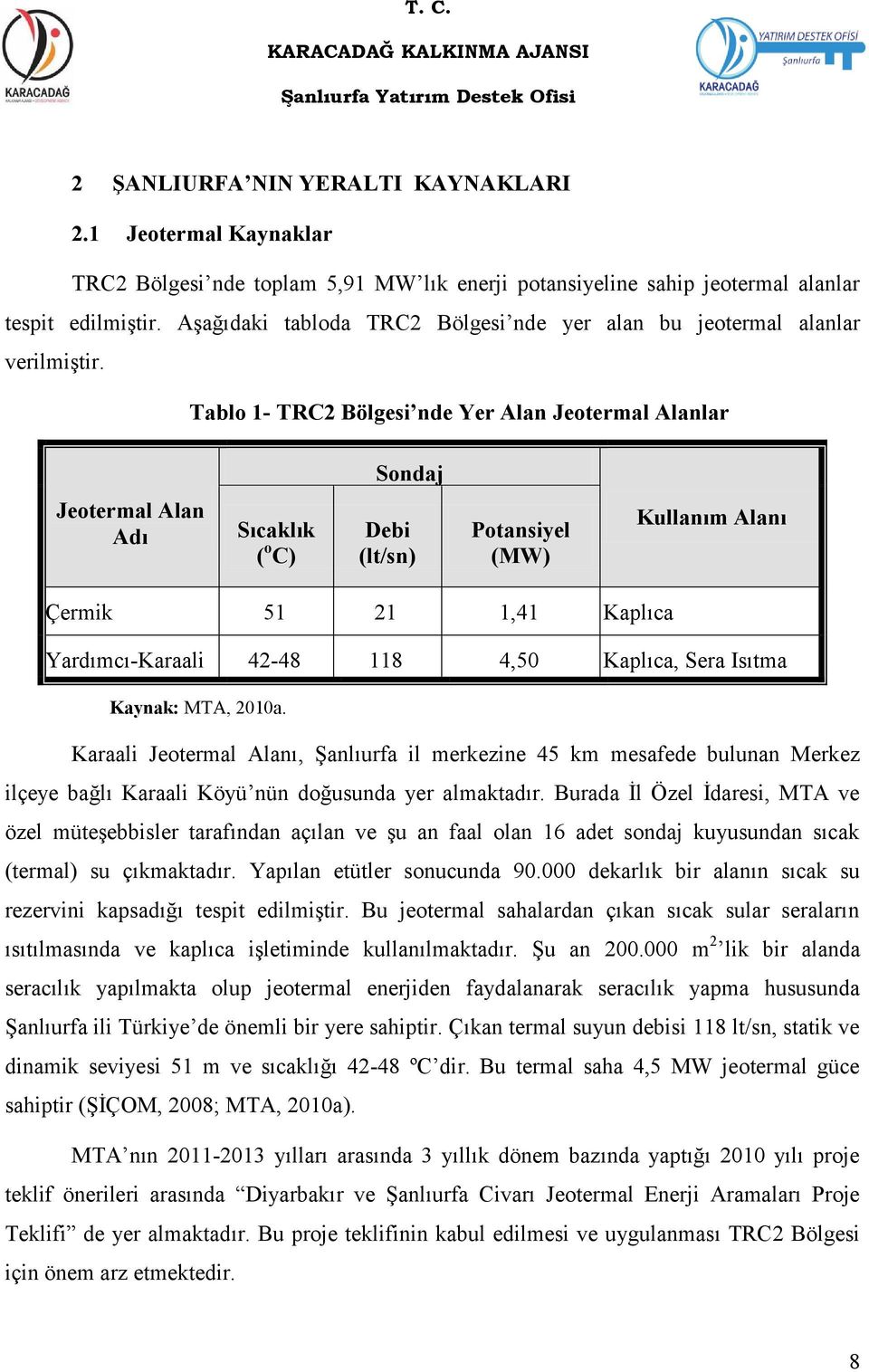 Tablo 1- TRC2 Bölgesi nde Yer Alan Jeotermal Alanlar Sondaj Jeotermal Alan Adı Sıcaklık ( o C) Debi (lt/sn) Potansiyel (MW) Kullanım Alanı Çermik 51 21 1,41 Kaplıca Yardımcı-Karaali 42-48 118 4,50