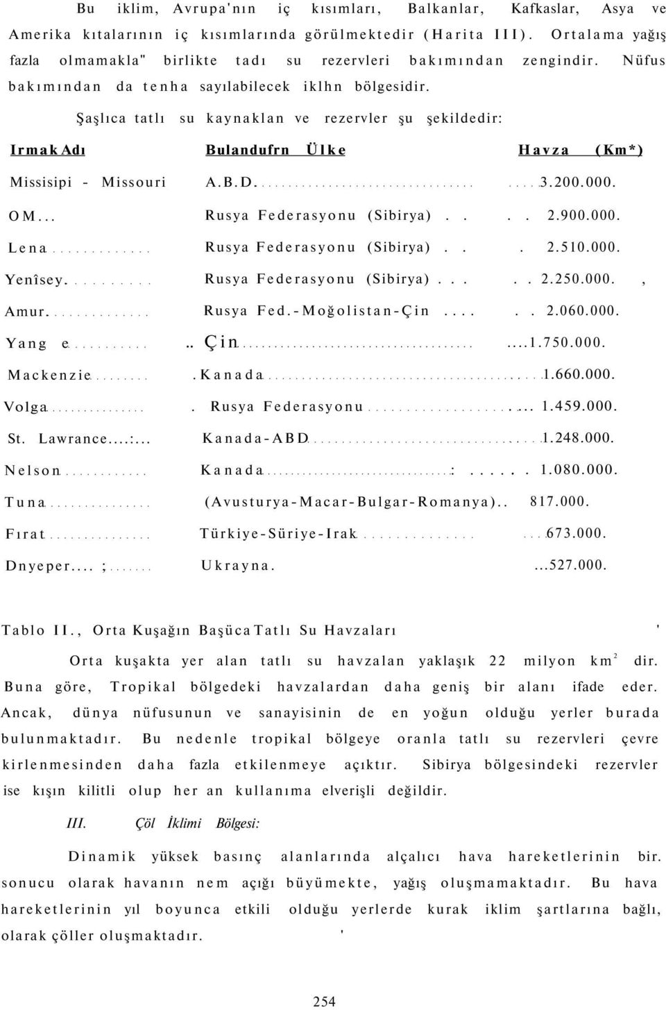 Şaşlıca tatlı su kaynaklan ve rezervler şu şekildedir: Irmak Adı Bulandufrn Ülke Havza (Km*) Missisipi - Missouri OM... Lena Yenîsey. A.B.D. Rusya Federasyonu (Sibirya).. Rusya Federasyonu (Sibirya).. Rusya Federasyonu (Sibirya)... 3.