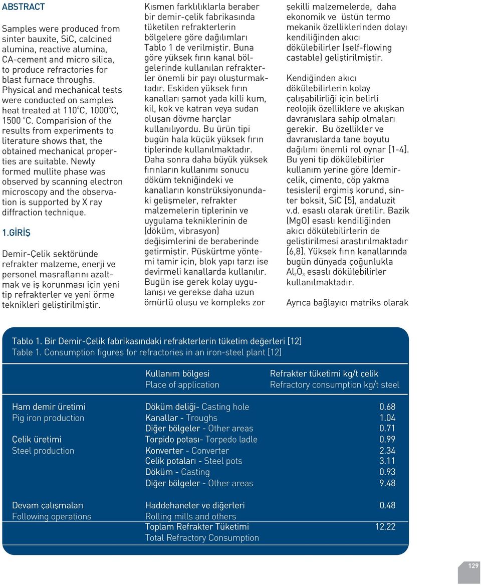 Comparision of the results from experiments to literature shows that, the obtained mechanical properties are suitable.