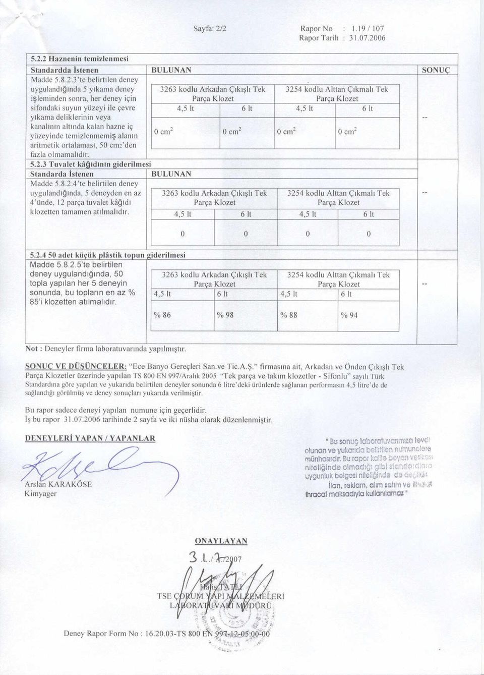 3254 kodlu Alttan Çıkmalı Tek işleminden sonra, her deney için ParraKlazet Parra Klozet sifondaki suyun yüzeyi ile çevre 4,5 it 6 lt 4,5 lt 6 lt yıkama deliklerinin veya -- kanalının altındakalan