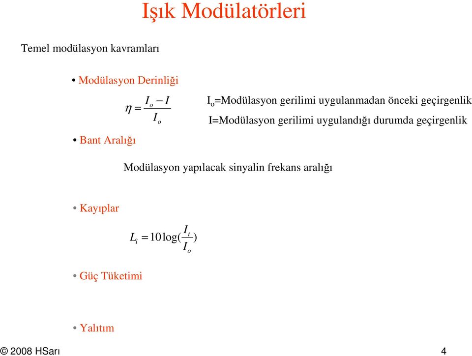 gerilimi uygulandığı durumda geçirgenlik Mdülasyn yapılacak sinyalin