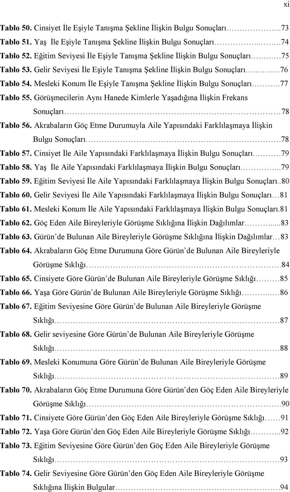 Mesleki Konum İle Eşiyle Tanışma Şekline İlişkin Bulgu Sonuçları..77 Tablo 55. Görüşmecilerin Aynı Hanede Kimlerle Yaşadığına İlişkin Frekans Sonuçları 78 Tablo 56.