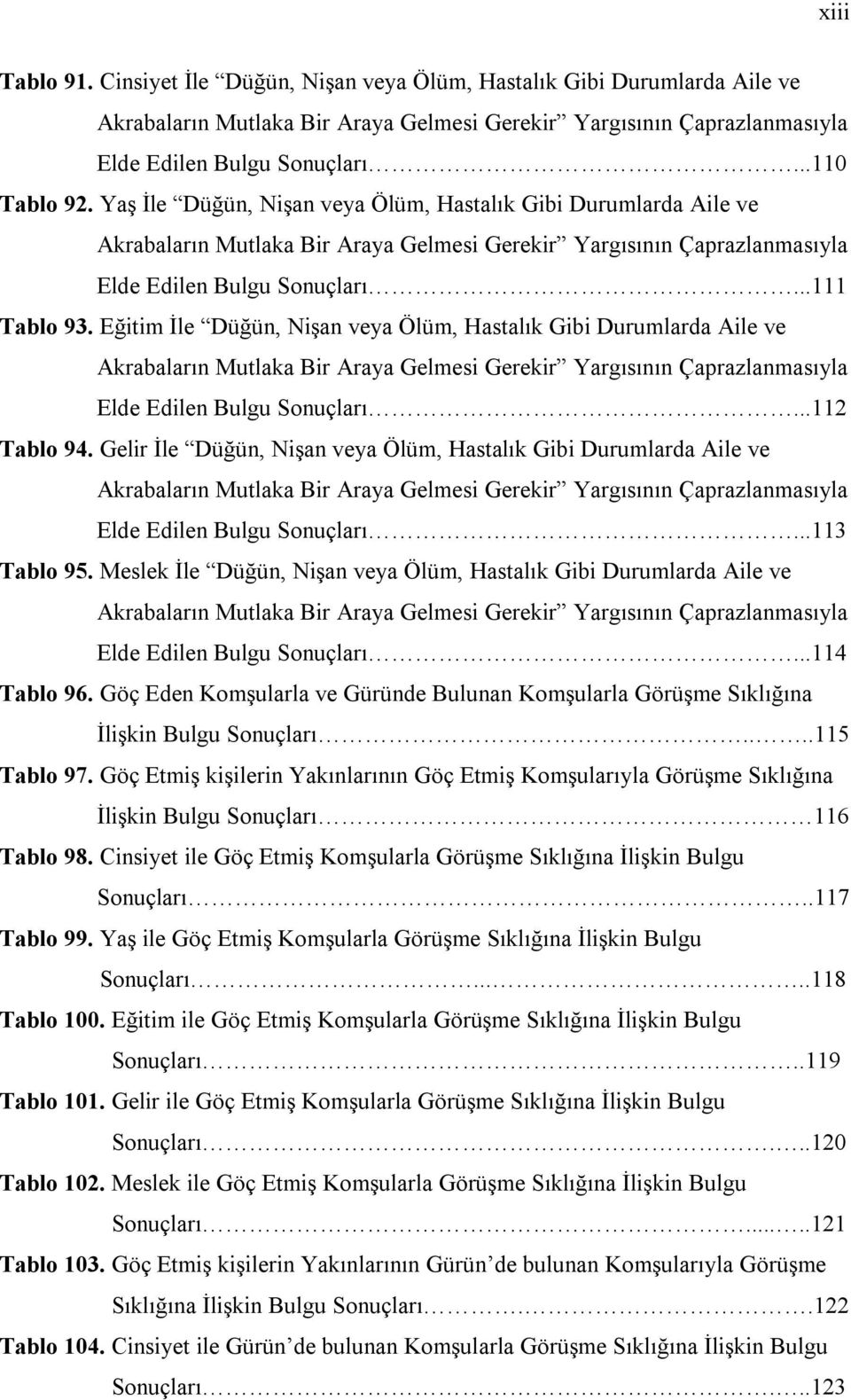 Eğitim İle Düğün, Nişan veya Ölüm, Hastalık Gibi Durumlarda Aile ve Akrabaların Mutlaka Bir Araya Gelmesi Gerekir Yargısının Çaprazlanmasıyla Elde Edilen Bulgu Sonuçları...112 Tablo 94.