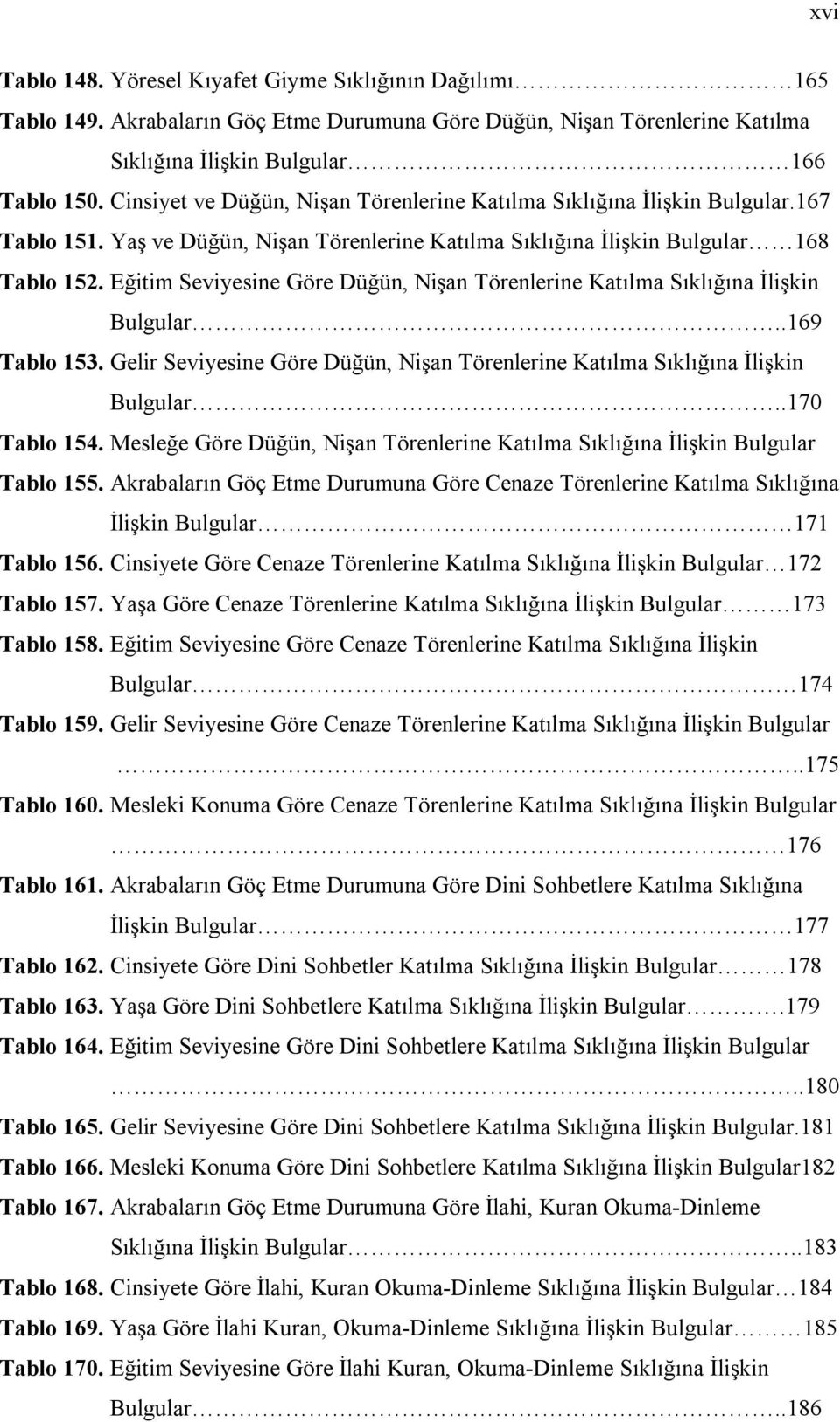 Eğitim Seviyesine Göre Düğün, Nişan Törenlerine Katılma Sıklığına İlişkin Bulgular..169 Tablo 153. Gelir Seviyesine Göre Düğün, Nişan Törenlerine Katılma Sıklığına İlişkin Bulgular..170 Tablo 154.