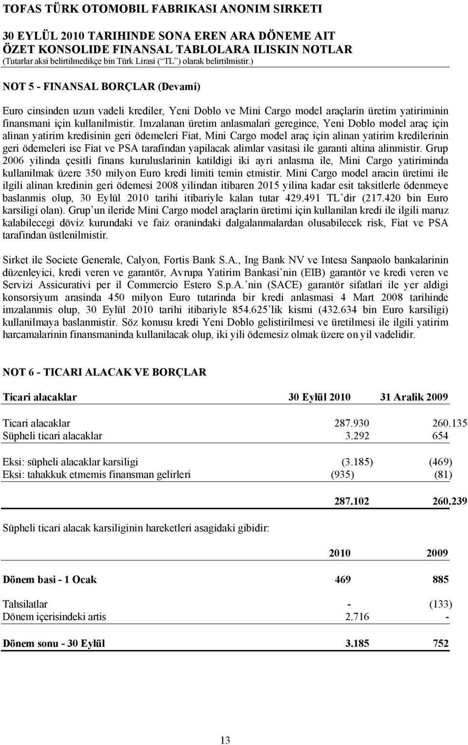 tarafindan yapilacak alimlar vasitasi ile garanti altina alinmistir.