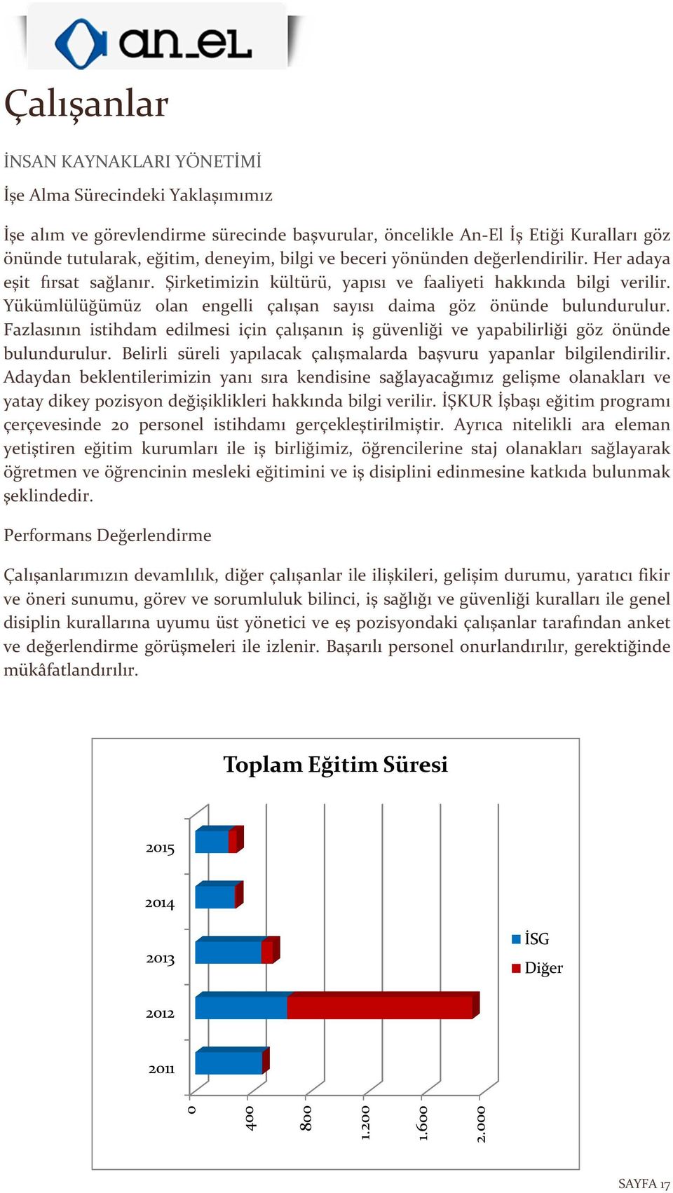 Yükümlülüğümüz olan engelli çalışan sayısı daima göz önünde bulundurulur. Fazlasının istihdam edilmesi için çalışanın iş güvenliği ve yapabilirliği göz önünde bulundurulur.