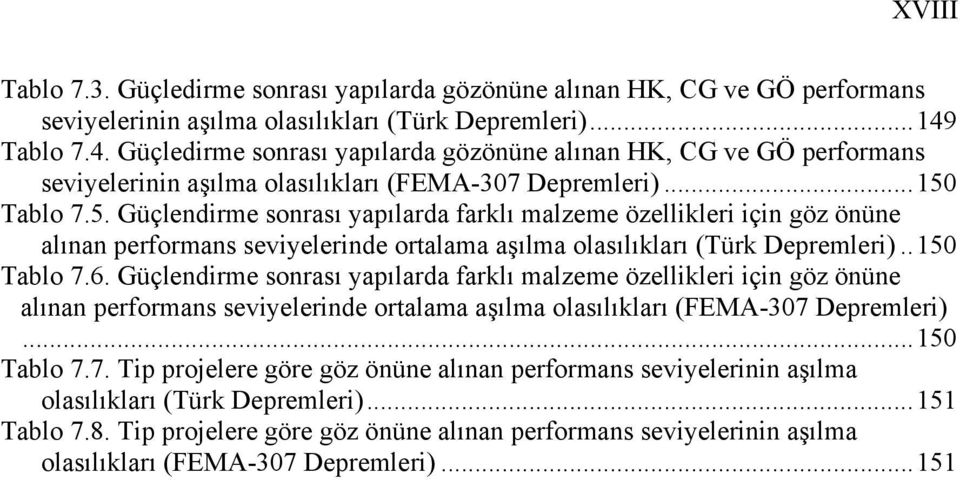 Tablo 7.5. Güçlendirme sonrası yapılarda farklı malzeme özellikleri için göz önüne alınan performans seviyelerinde ortalama aşılma olasılıkları (Türk Depremleri)..150 Tablo 7.6.