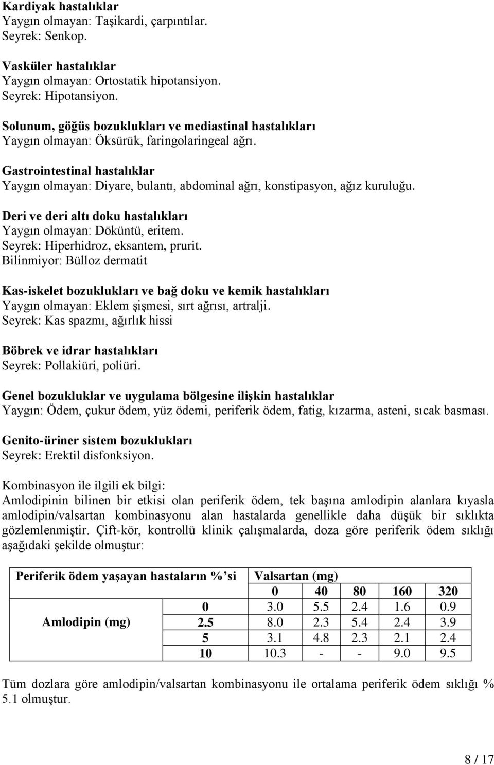 Gastrointestinal hastalıklar Yaygın olmayan: Diyare, bulantı, abdominal ağrı, konstipasyon, ağız kuruluğu. Deri ve deri altı doku hastalıkları Yaygın olmayan: Döküntü, eritem.