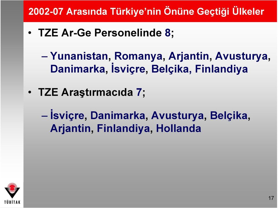 Danimarka, İsviçre, Belçika, Finlandiya TZE Araştırmacıda 7;