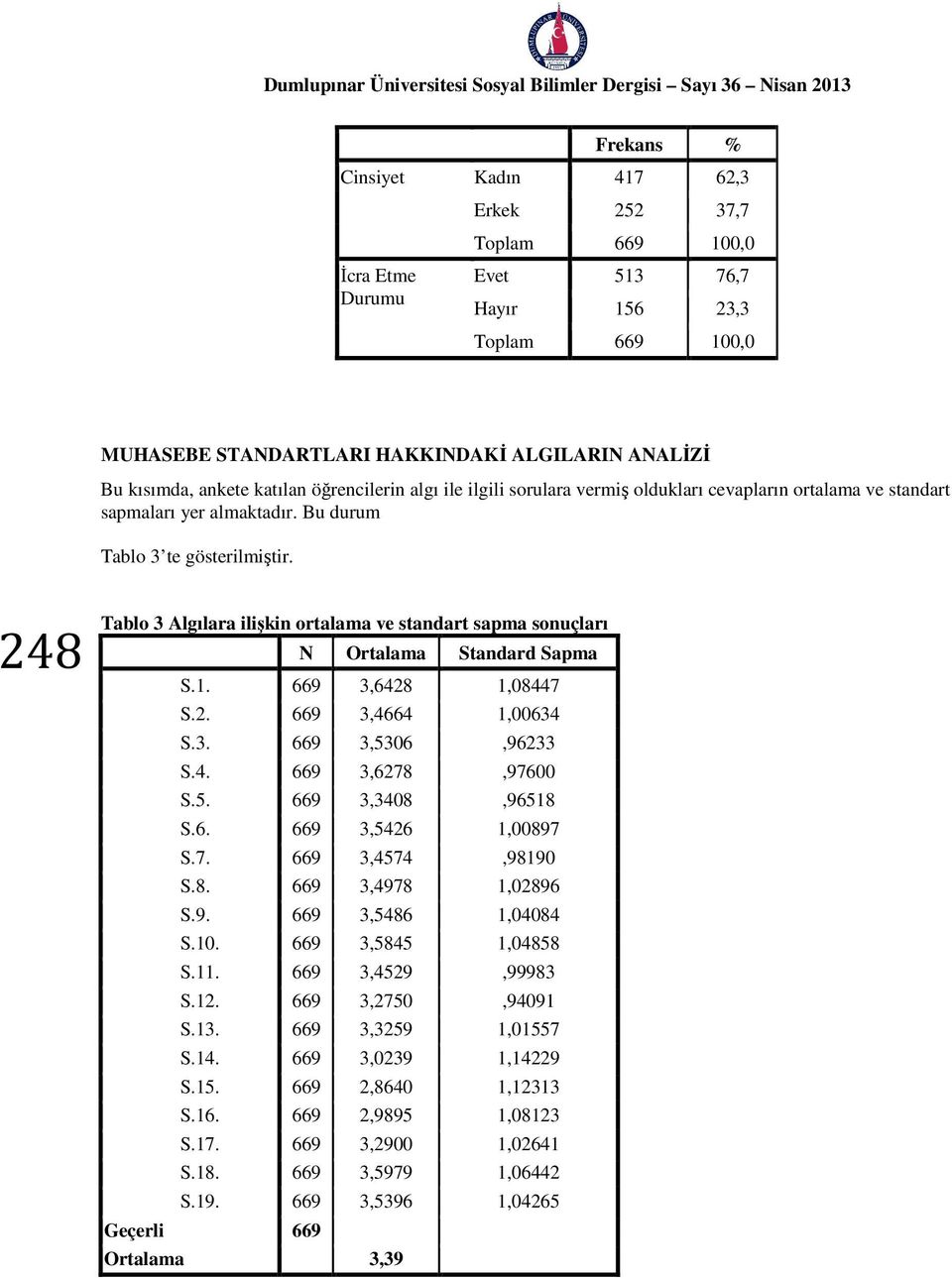 248 Tablo 3 Algılara ilişkin ortalama ve standart sapma sonuçları N Ortalama Standard Sapma S.1. 669 3,6428 1,08447 S.2. 669 3,4664 1,00634 S.3. 669 3,5306,96233 S.4. 669 3,6278,97600 S.5. 669 3,3408,96518 S.