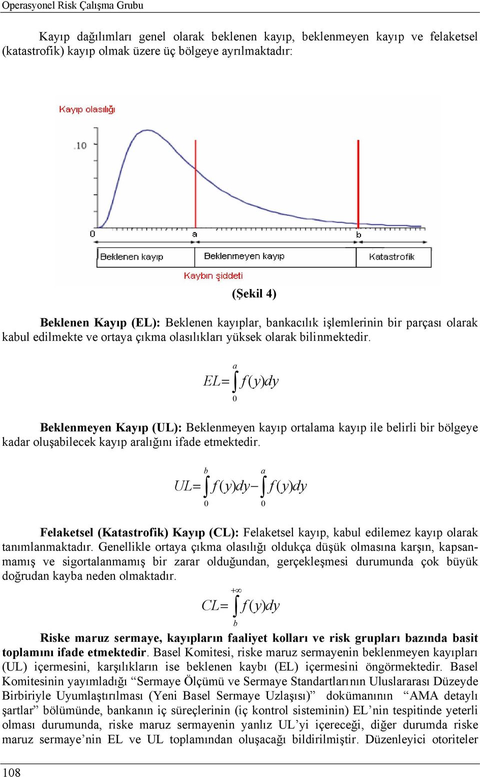 EL a = 0 f ( y) dy Beklenmeyen Kayıp (UL): Beklenmeyen kayıp ortalama kayıp ile belirli bir bölgeye kadar oluşabilecek kayıp aralığını ifade etmektedir.