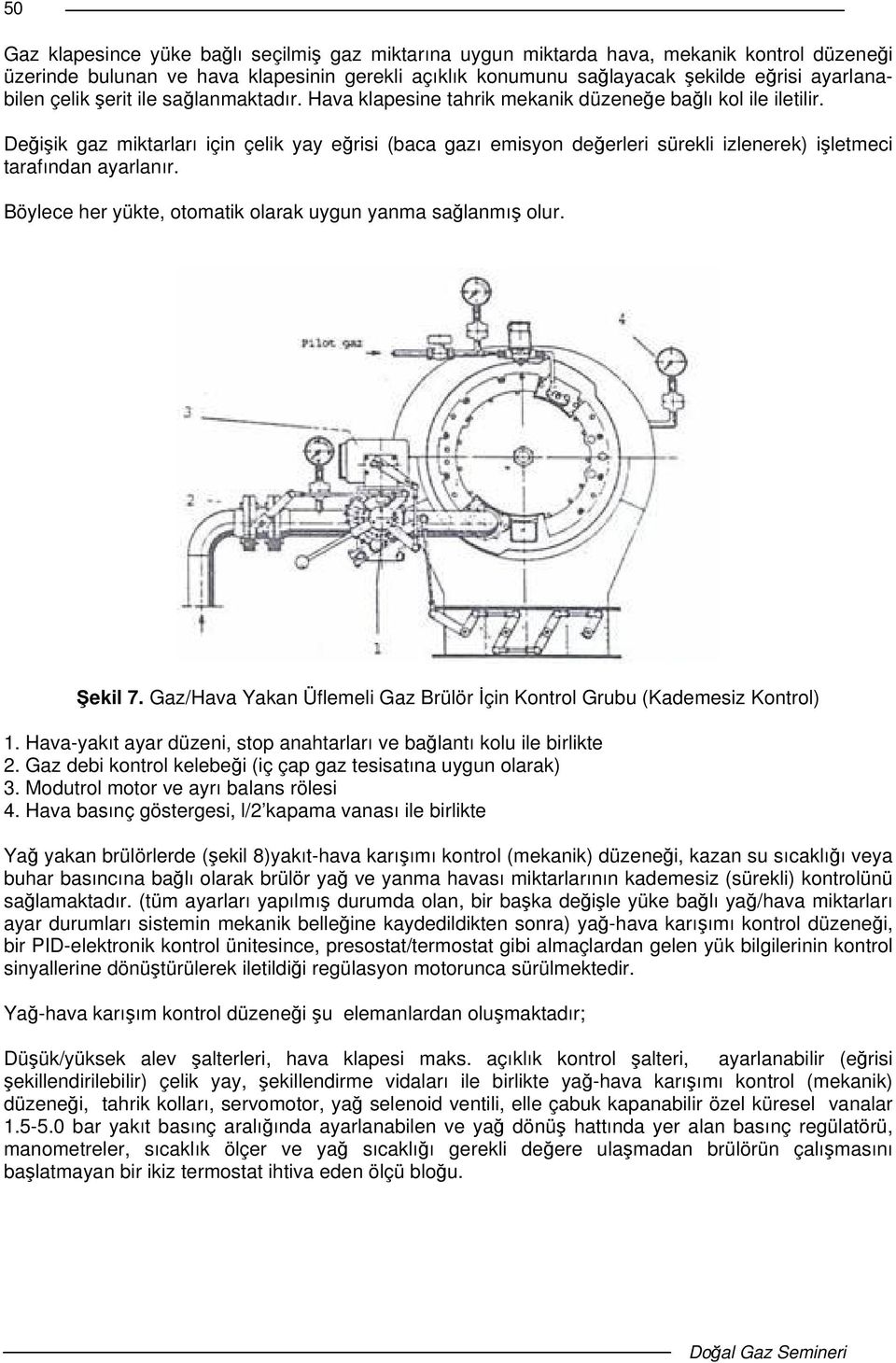 Deiik gaz miktarları için çelik yay erisi (baca gazı emisyon deerleri sürekli izlenerek) iletmeci tarafından ayarlanır. Böylece her yükte, otomatik olarak uygun yanma salanmı olur. ekil 7.