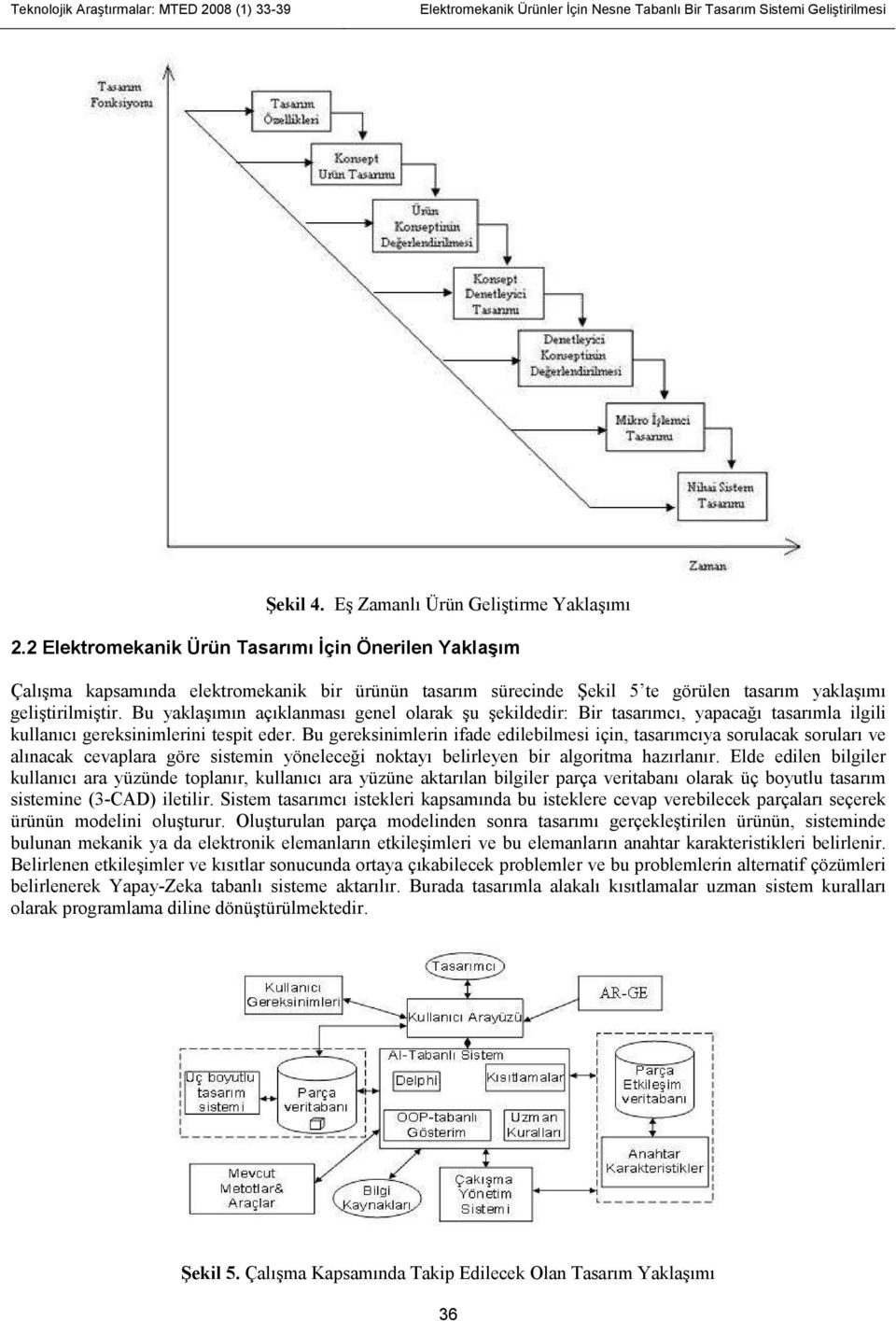 Bu yaklaşımın açıklanması genel olarak şu şekildedir: Bir tasarımcı, yapacağı tasarımla ilgili kullanıcı gereksinimlerini tespit eder.