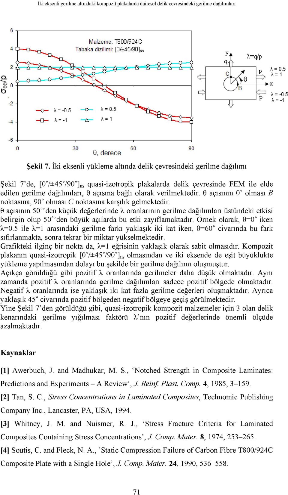 olarak verilmektedir. θ açısının 0 olması B noktasına, 90 olması C noktasına karşılık gelmektedir.