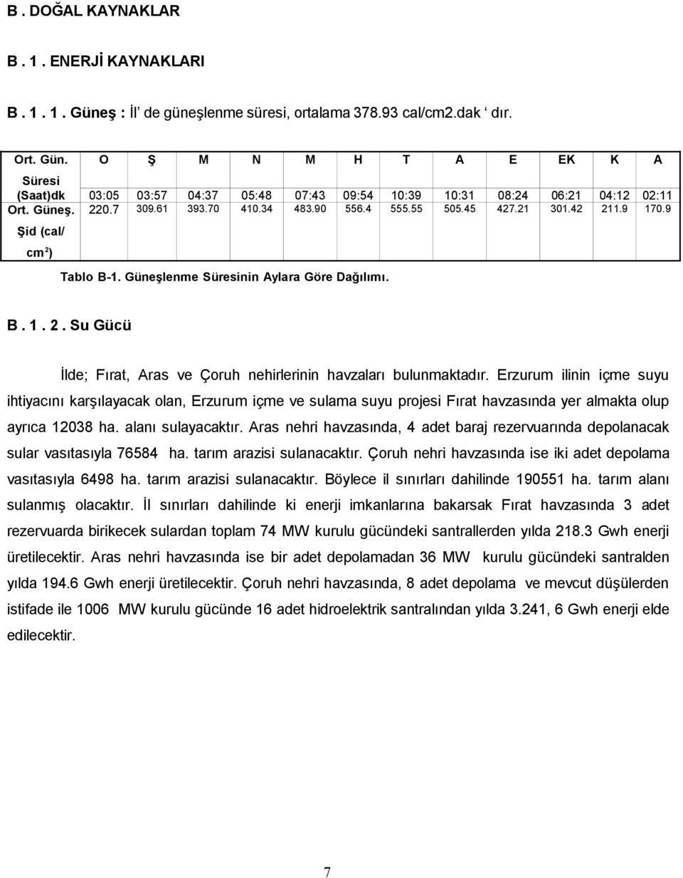 Erzurum ilinin içme suyu ihtiyacını karşılayacak olan, Erzurum içme ve sulama suyu projesi Fırat havzasında yer almakta olup ayrıca 12038 ha. alanı sulayacaktır.