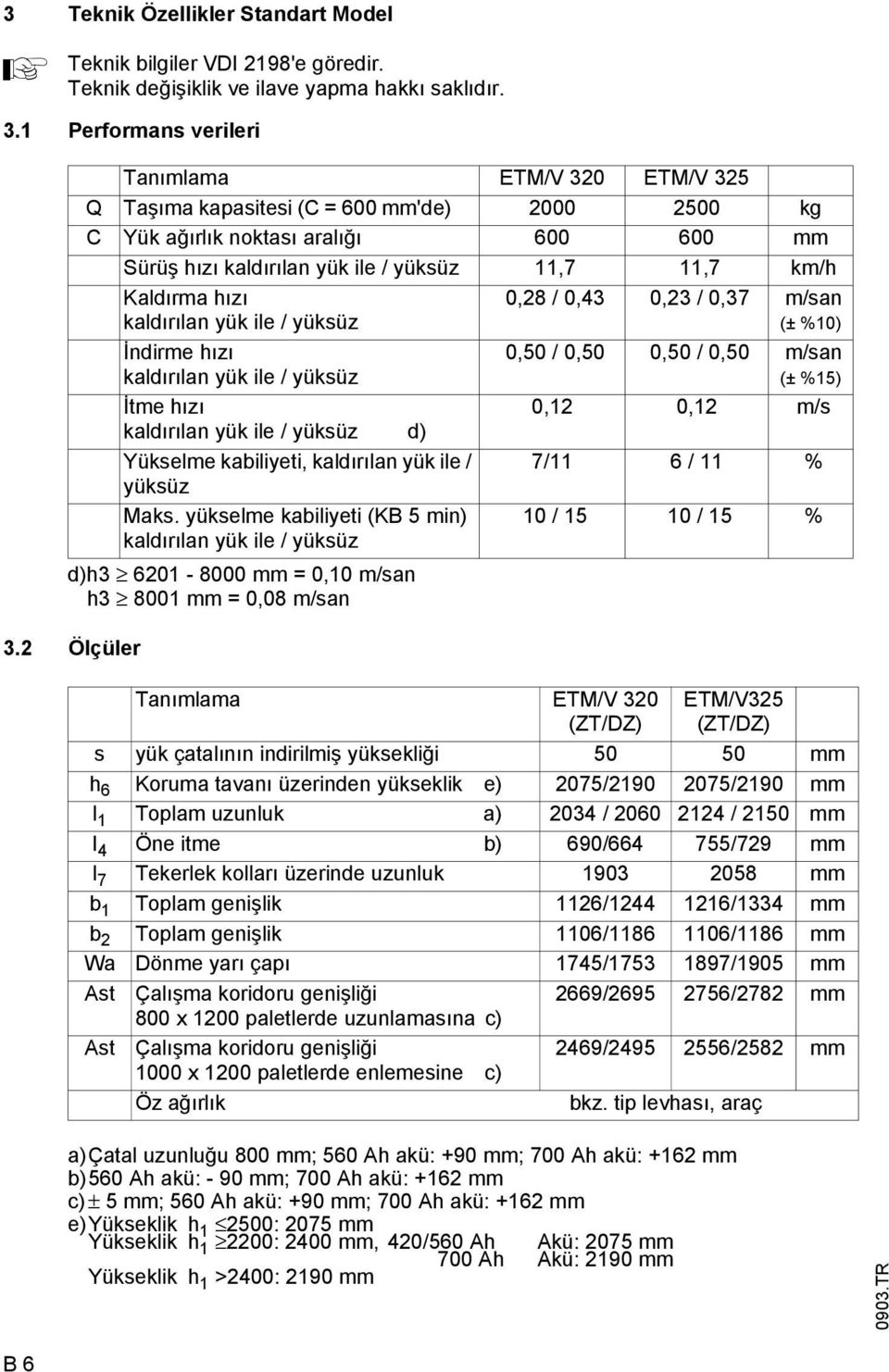 kaldırılan yük ile / yüksüz İndirme hızı kaldırılan yük ile / yüksüz İtme hızı kaldırılan yük ile / yüksüz d) Yükselme kabiliyeti, kaldırılan yük ile / yüksüz Maks.