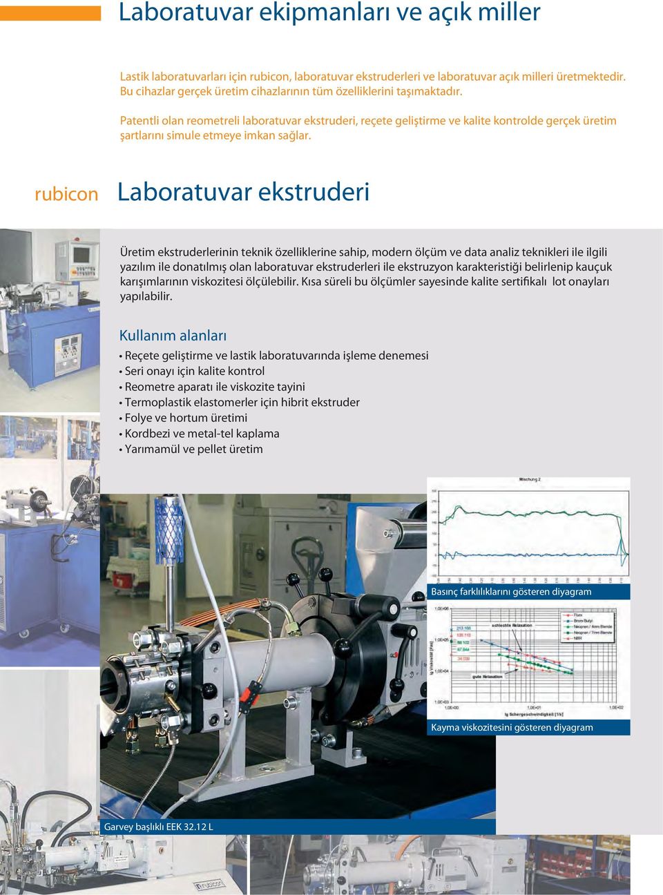 Patentli olan reometreli laboratuvar ekstruderi, reçete geliştirme ve kalite kontrolde gerçek üretim şartlarını simule etmeye imkan sağlar.