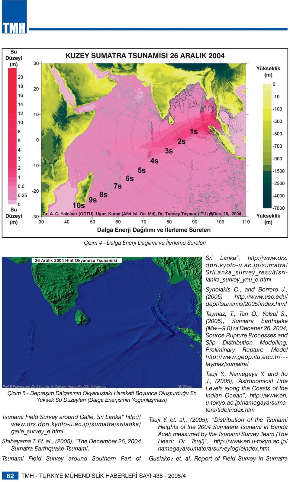 Hareketi Boyunca Oluşturduğu En Yüksek Su Düzeyleri (Dalga Enerjisinin Yoğunlaşması) Sri Lanka, http://www.drs. dpri.kyoto-u.ac.jp/sumatra/ SriLanka_survey_result/srilanka_survey_ynu_e.