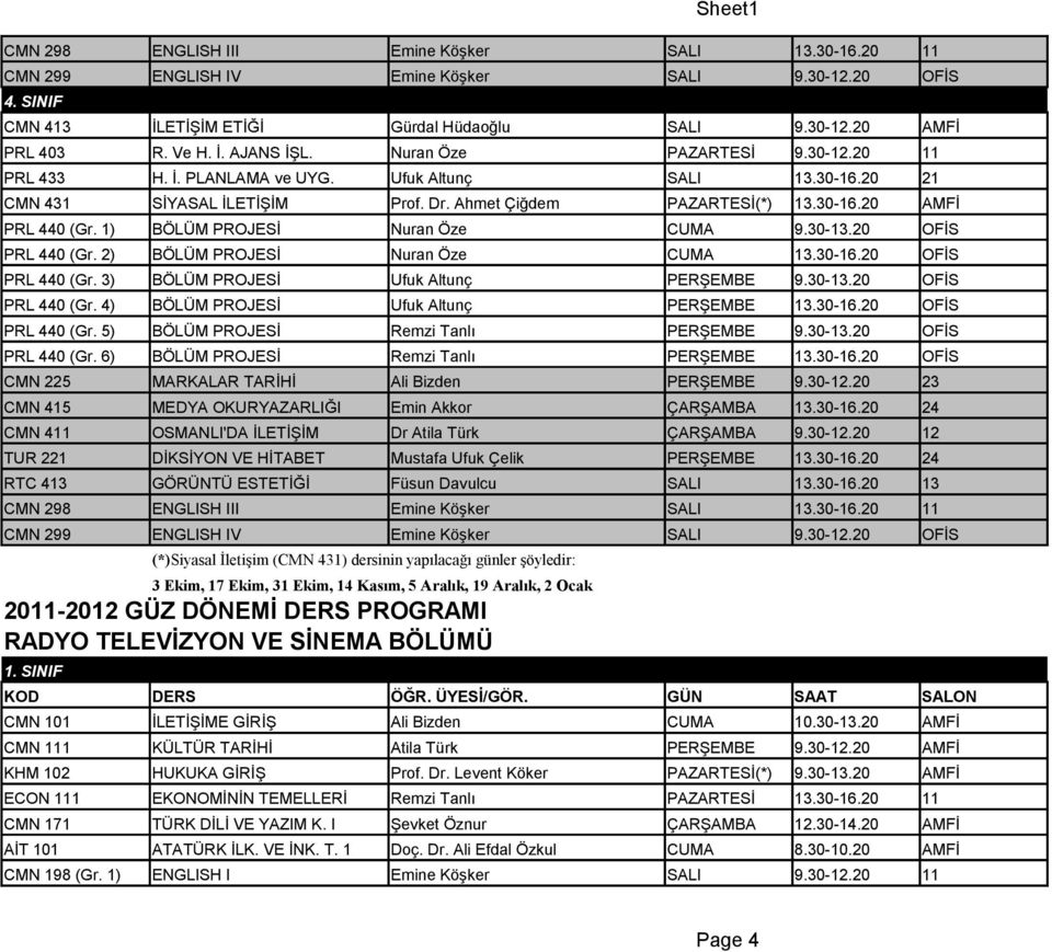30-13.20 OFİS PRL 440 (Gr. 4) BÖLÜM PROJESİ Ufuk Altunç PERŞEMBE 13.30-16.20 OFİS PRL 440 (Gr. 5) BÖLÜM PROJESİ Remzi Tanlı PERŞEMBE 9.30-13.20 OFİS PRL 440 (Gr. 6) BÖLÜM PROJESİ Remzi Tanlı PERŞEMBE 13.