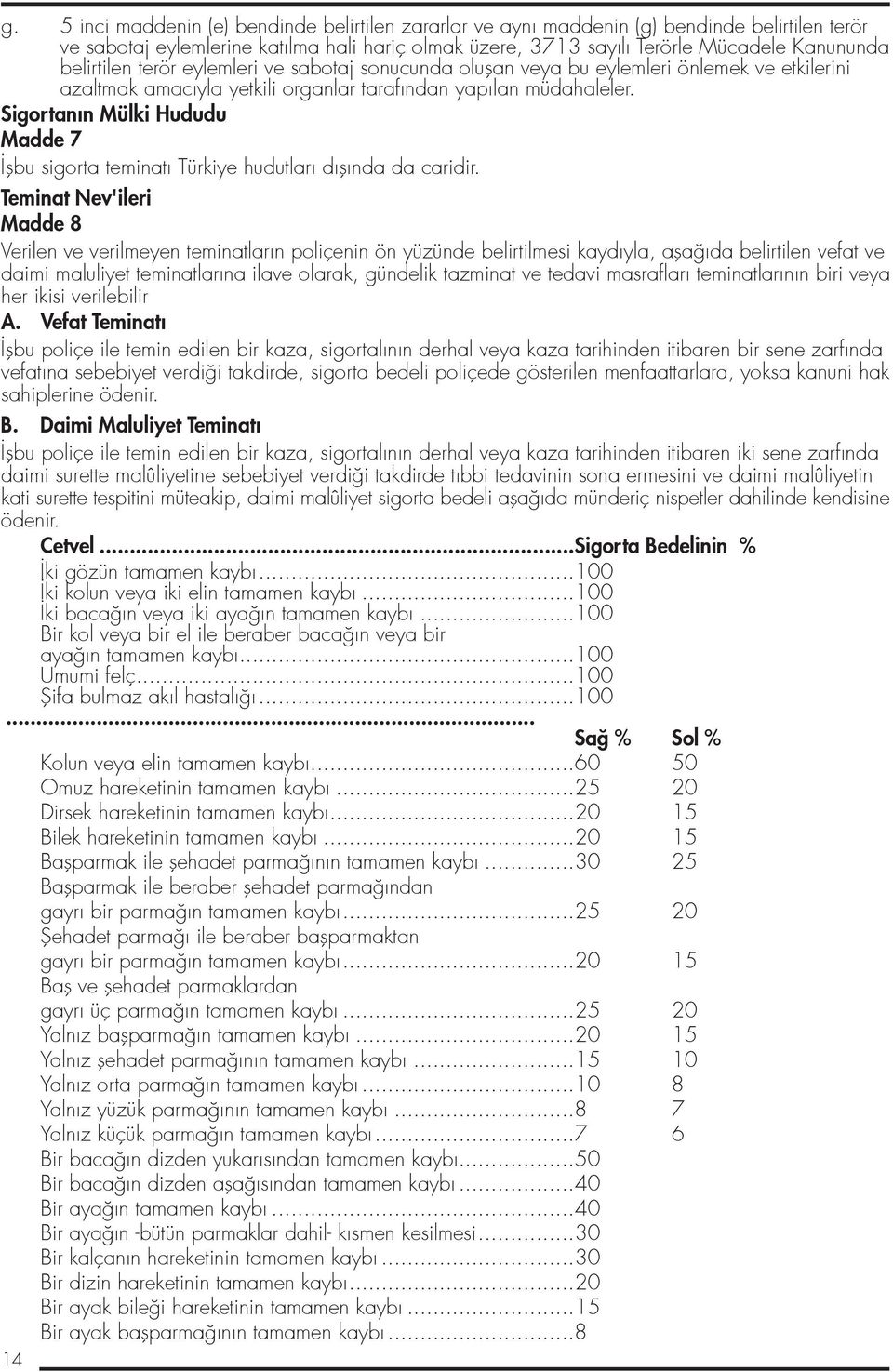 Sigortan n Mülki Hududu Madde 7 flbu sigorta teminat Türkiye hudutlar d fl nda da caridir.