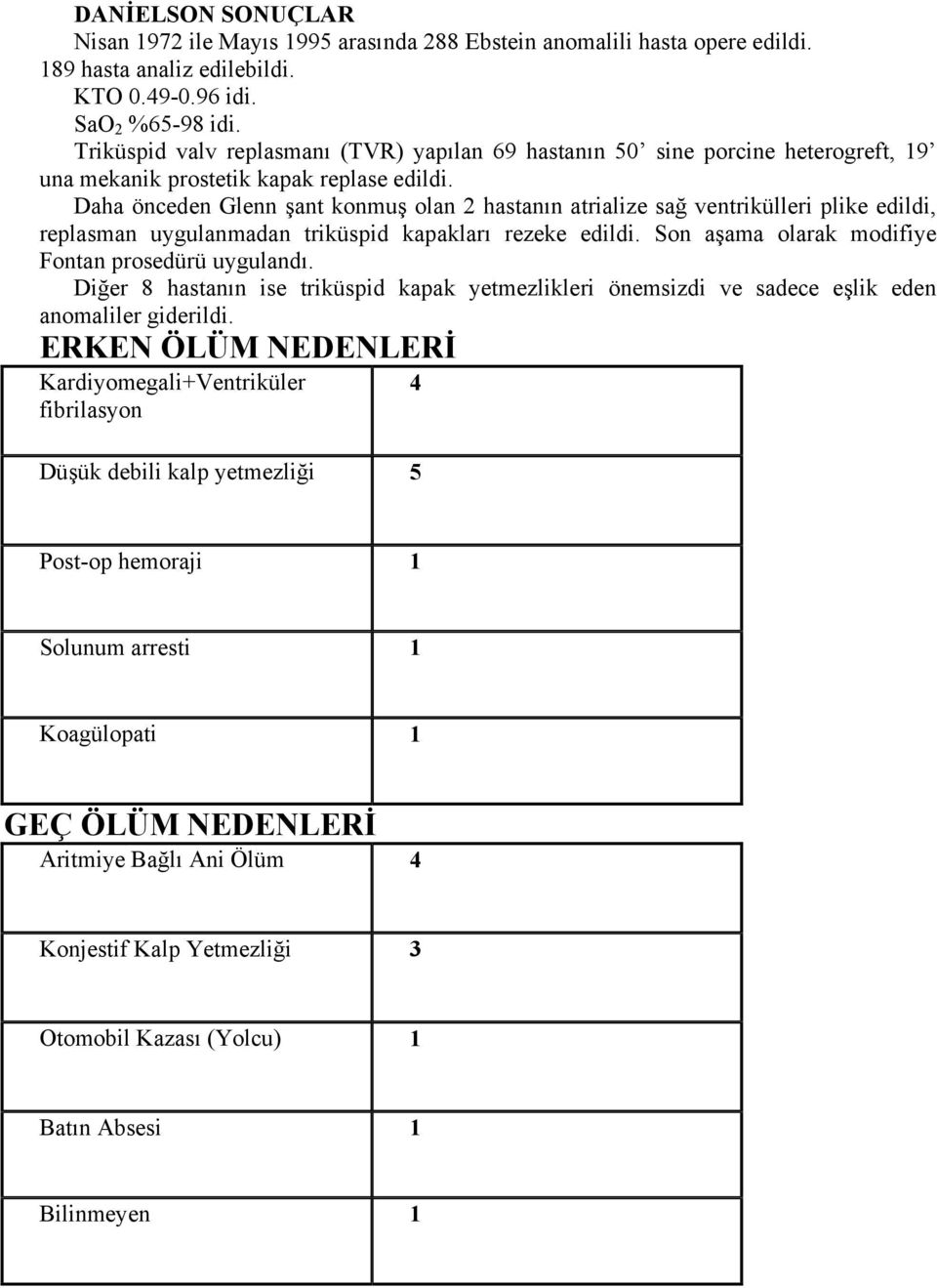 Daha önceden Glenn şant konmuş olan 2 hastanın atrialize sağ ventrikülleri plike edildi, replasman uygulanmadan triküspid kapakları rezeke edildi. Son aşama olarak modifiye Fontan prosedürü uygulandı.