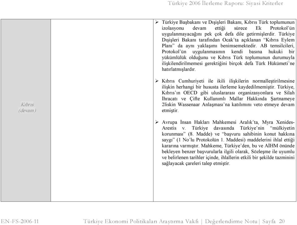 AB temsilcileri, Protokol ün uygulanmasının kendi basına hukuki bir yükümlülük olduğunu ve Kıbrıs Türk toplumunun durumuyla ilişkilendirilmemesi gerektiğini birçok defa Türk Hükümeti ne