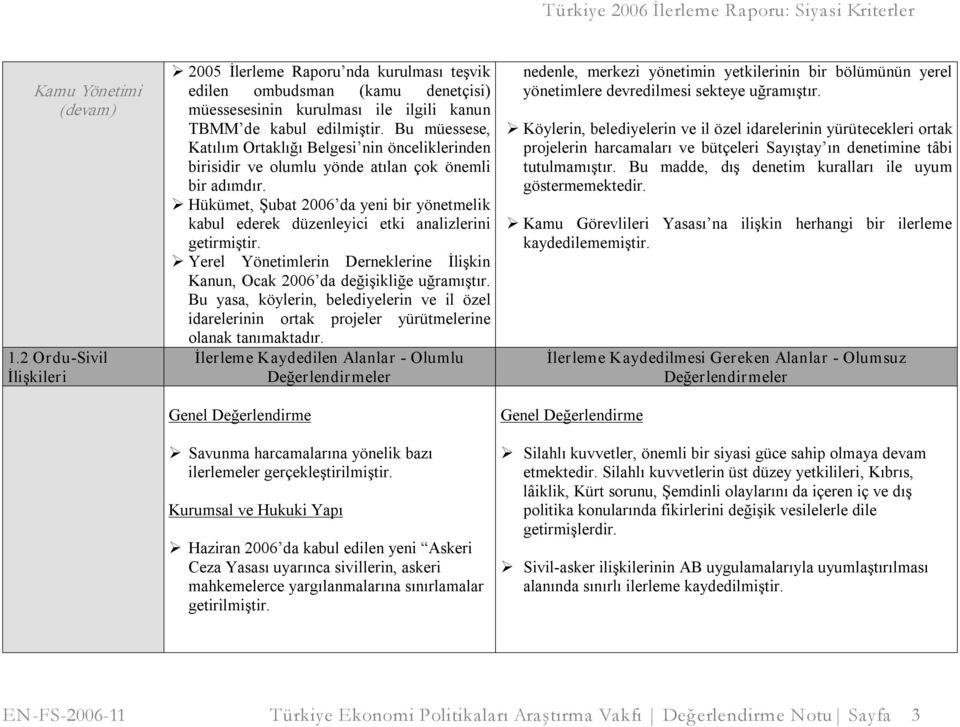 Hükümet, Şubat 2006 da yeni bir yönetmelik kabul ederek düzenleyici etki analizlerini getirmiştir. Yerel Yönetimlerin Derneklerine İlişkin Kanun, Ocak 2006 da değişikliğe uğramıştır.