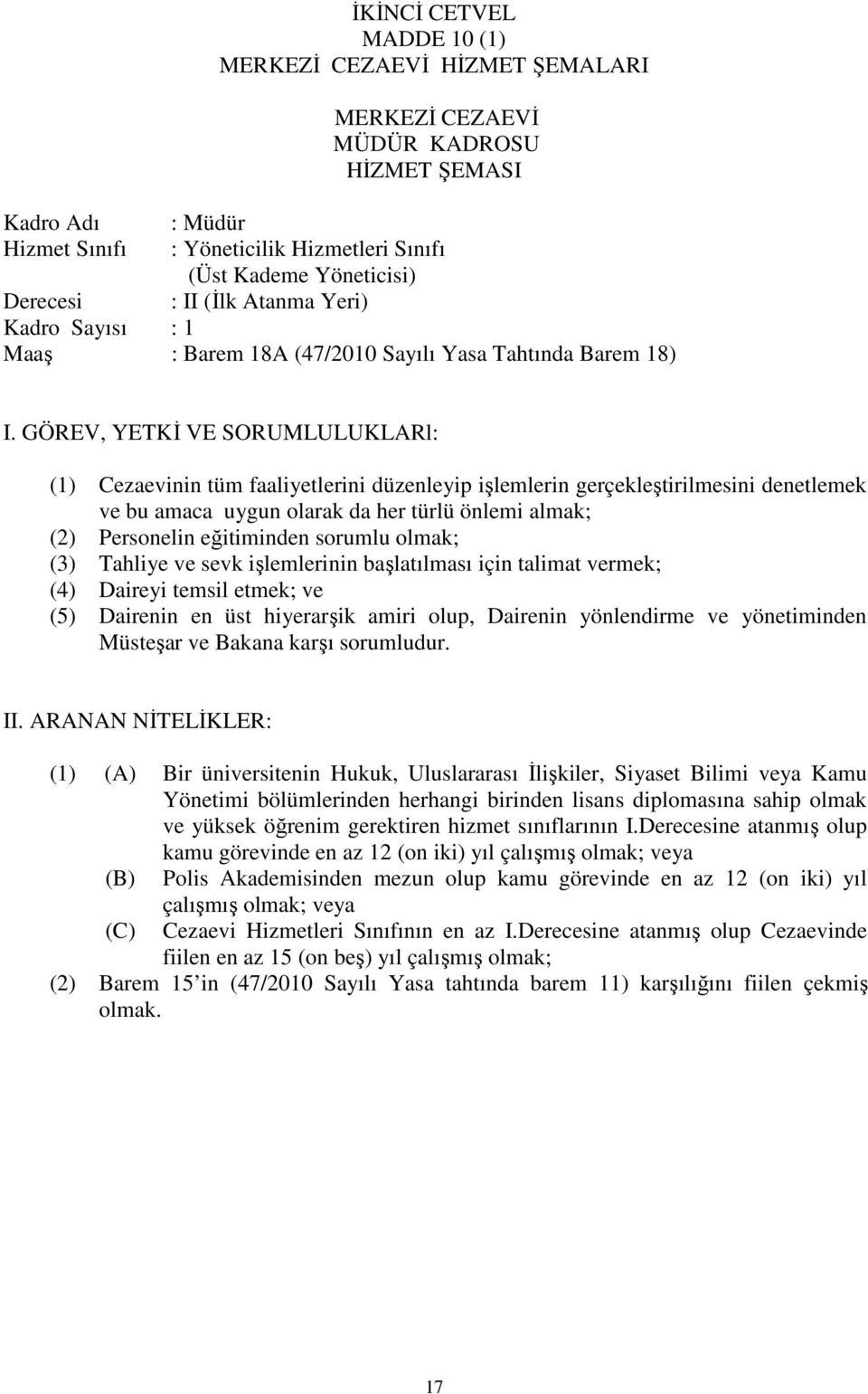 GÖREV, YETKİ VE SORUMLULUKLARl: (1) Cezaevinin tüm faaliyetlerini düzenleyip işlemlerin gerçekleştirilmesini denetlemek ve bu amaca uygun olarak da her türlü önlemi almak; (2) Personelin eğitiminden