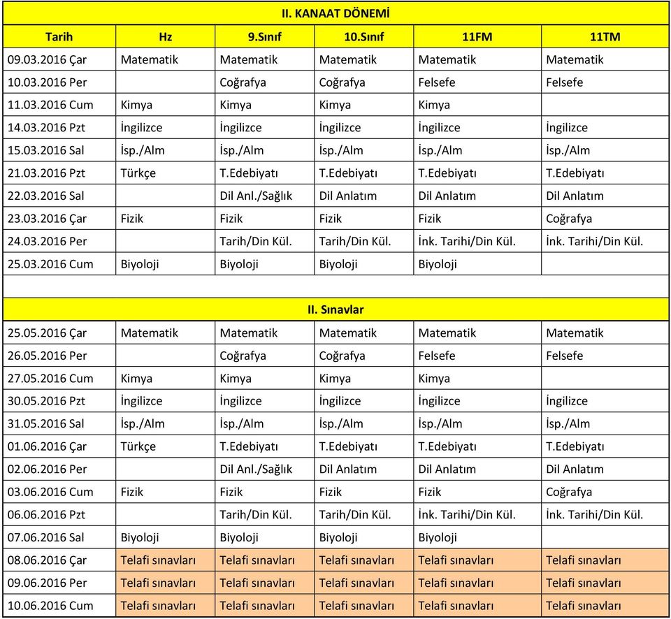 /Sağlık Dil Anlatım Dil Anlatım Dil Anlatım 23.03.2016 Çar Fizik Fizik Fizik Fizik Coğrafya 24.03.2016 Per Tarih/Din Kül. Tarih/Din Kül. İnk. Tarihi/Din Kül. İnk. Tarihi/Din Kül. 25.03.2016 Cum Biyoloji Biyoloji Biyoloji Biyoloji 25.