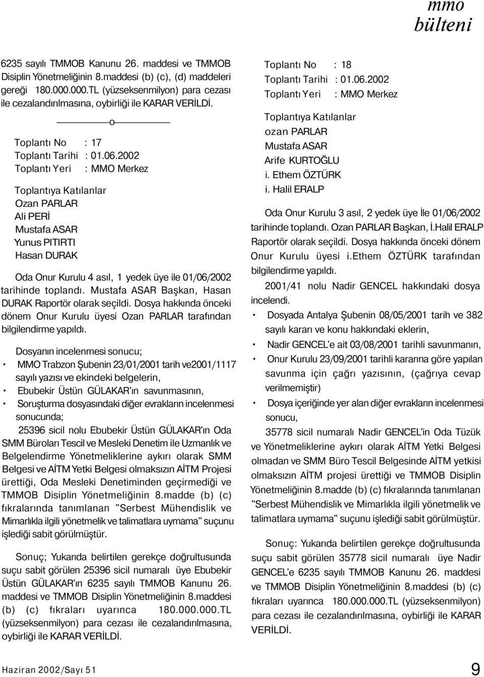 2002 Toplantı Yeri : MMO Merkez Toplantıya Katılanlar Ozan PARLAR Ali PERİ Mustafa ASAR Yunus PITIRTI Hasan DURAK o Oda Onur Kurulu 4 asıl, 1 yedek üye ile 01/06/2002 tarihinde toplandı.