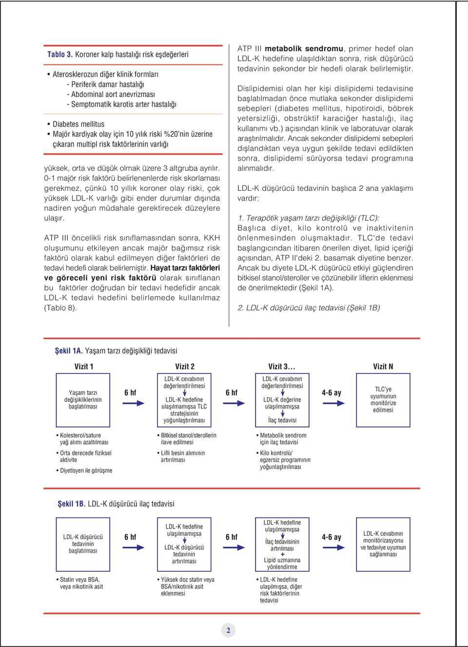 için 10 y l k riski %20 nin üzerine ç karan multipl risk faktörlerinin varl yüksek, orta ve düflük olmak üzere 3 altgruba ayr l r.