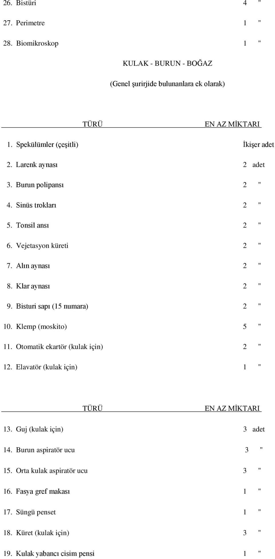 Bisturi sapı (15 numara) 2 " 10. Klemp (moskito) 5 " 11. Otomatik ekartör (kulak için) 2 " 12. Elavatör (kulak için) 1 " 13. Guj (kulak için) 3 adet 14.