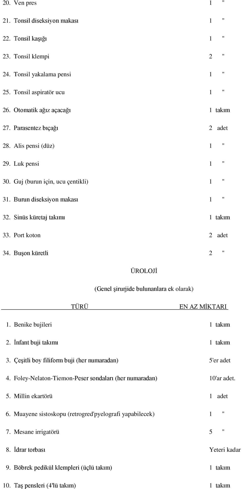 Buşon küretli 2 " ÜROLOJİ (Genel şirurjide bulunanlara ek olarak) 1. Benike bujileri 1 takım 2. İnfant buji takımı 1 takım 3. Çeşitli boy filiform buji (her numaradan) 5'er adet 4.