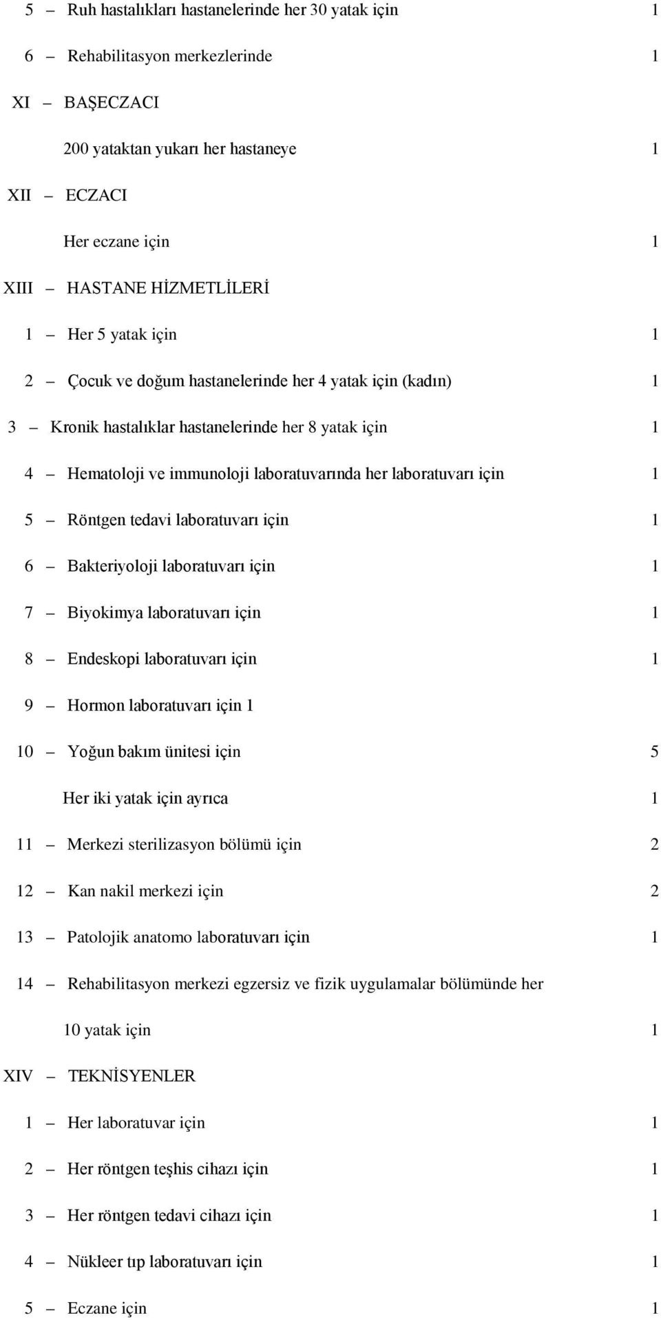 Röntgen tedavi laboratuvarı için 1 6 Bakteriyoloji laboratuvarı için 1 7 Biyokimya laboratuvarı için 1 8 Endeskopi laboratuvarı için 1 9 Hormon laboratuvarı için 1 10 Yoğun bakım ünitesi için 5 Her