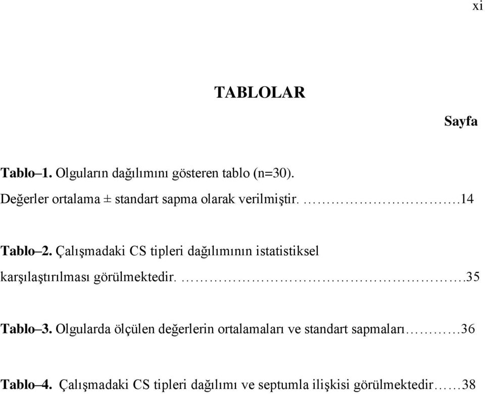 ÇalıĢmadaki CS tipleri dağılımının istatistiksel karģılaģtırılması görülmektedir..35 Tablo 3.