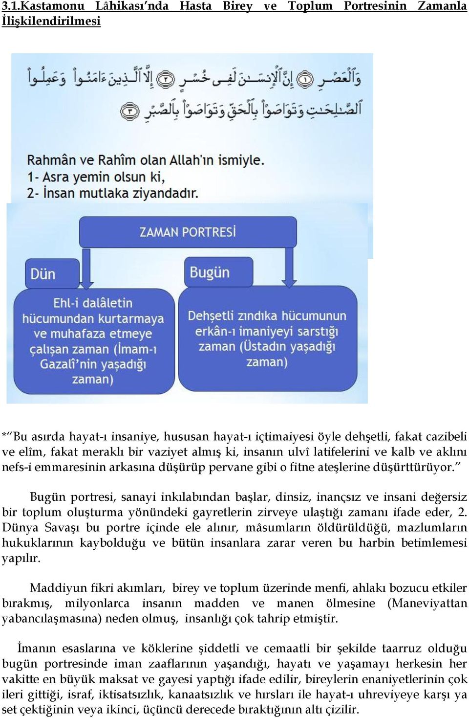 Bugün portresi, sanayi inkılabından başlar, dinsiz, inançsız ve insani değersiz bir toplum oluşturma yönündeki gayretlerin zirveye ulaştığı zamanı ifade eder, 2.