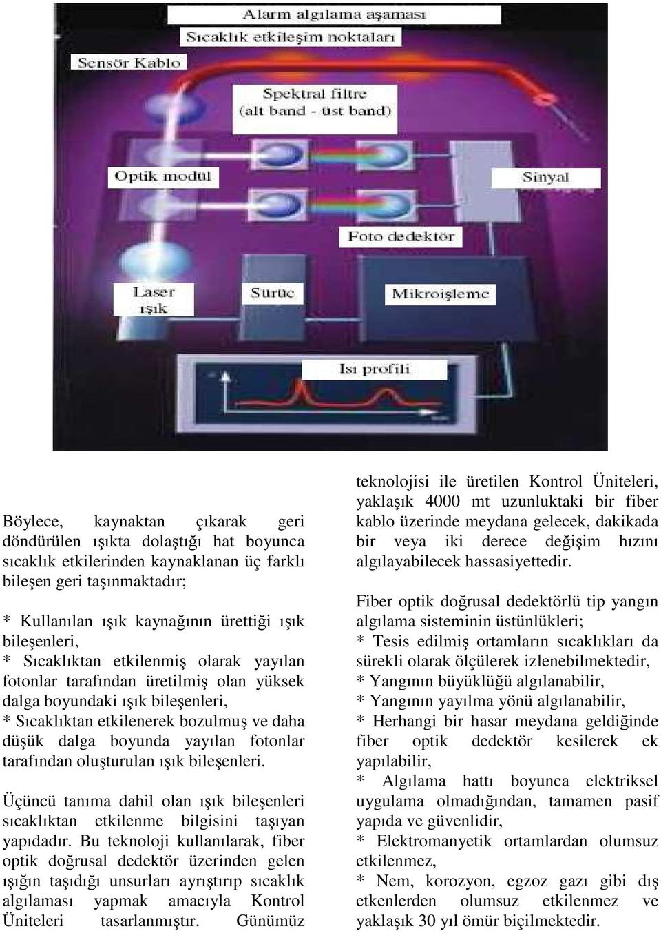 tarafından oluşturulan ışık bileşenleri. Üçüncü tanıma dahil olan ışık bileşenleri sıcaklıktan etkilenme bilgisini taşıyan yapıdadır.