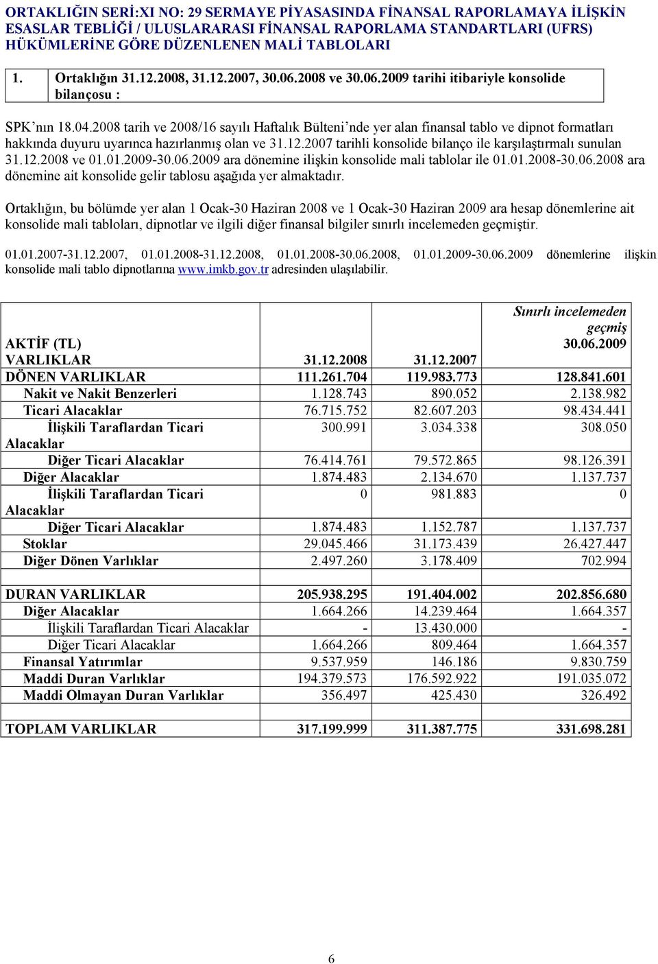 2008 tarih ve 2008/16 sayılı Haftalık Bülteni nde yer alan finansal tablo ve dipnot formatları hakkında duyuru uyarınca hazırlanmış olan ve 31.12.